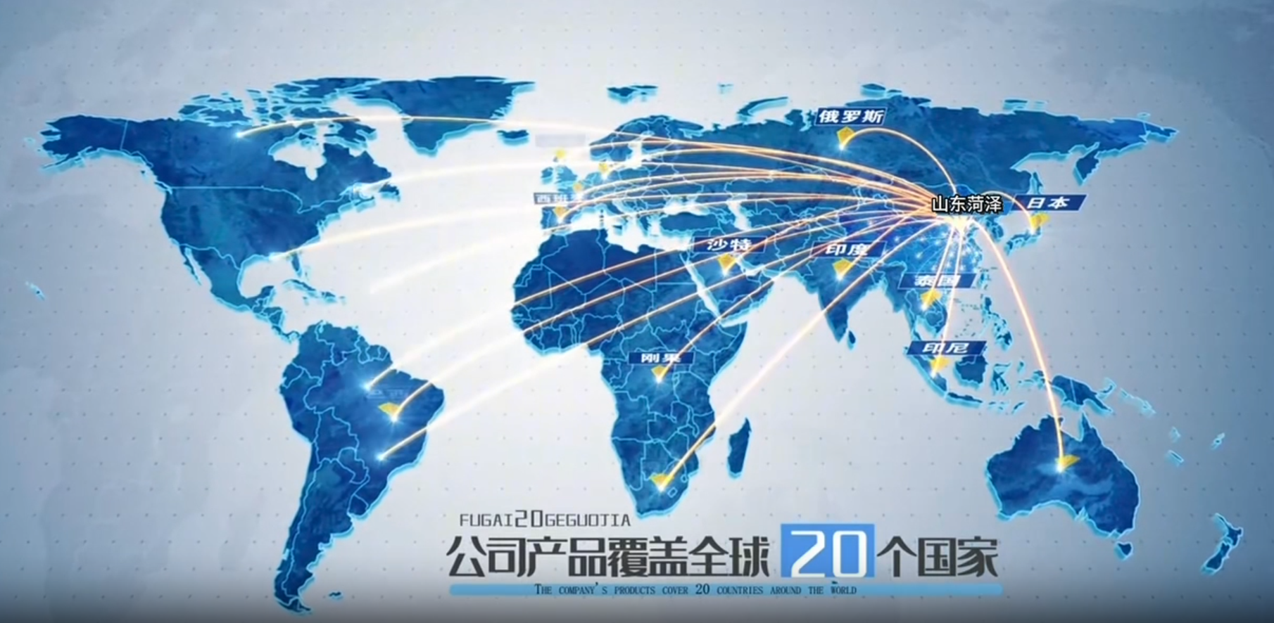 Export Operations