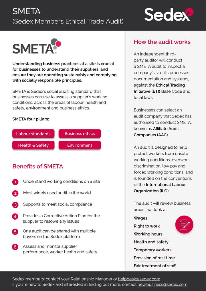 SMETA
